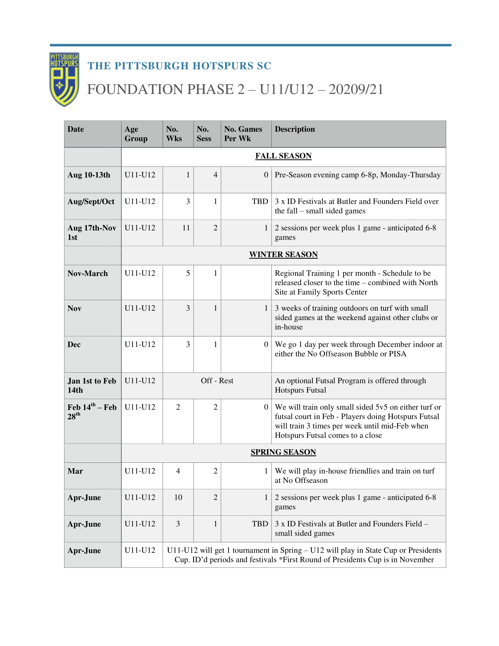 Phase Schedules 2020_21 - new-1 Phase Schedules 2020_21 - new-1