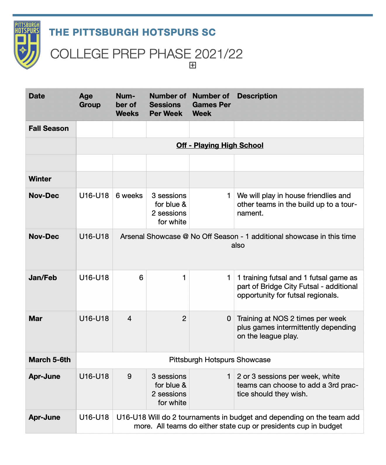 CPP Sched CPP Sched