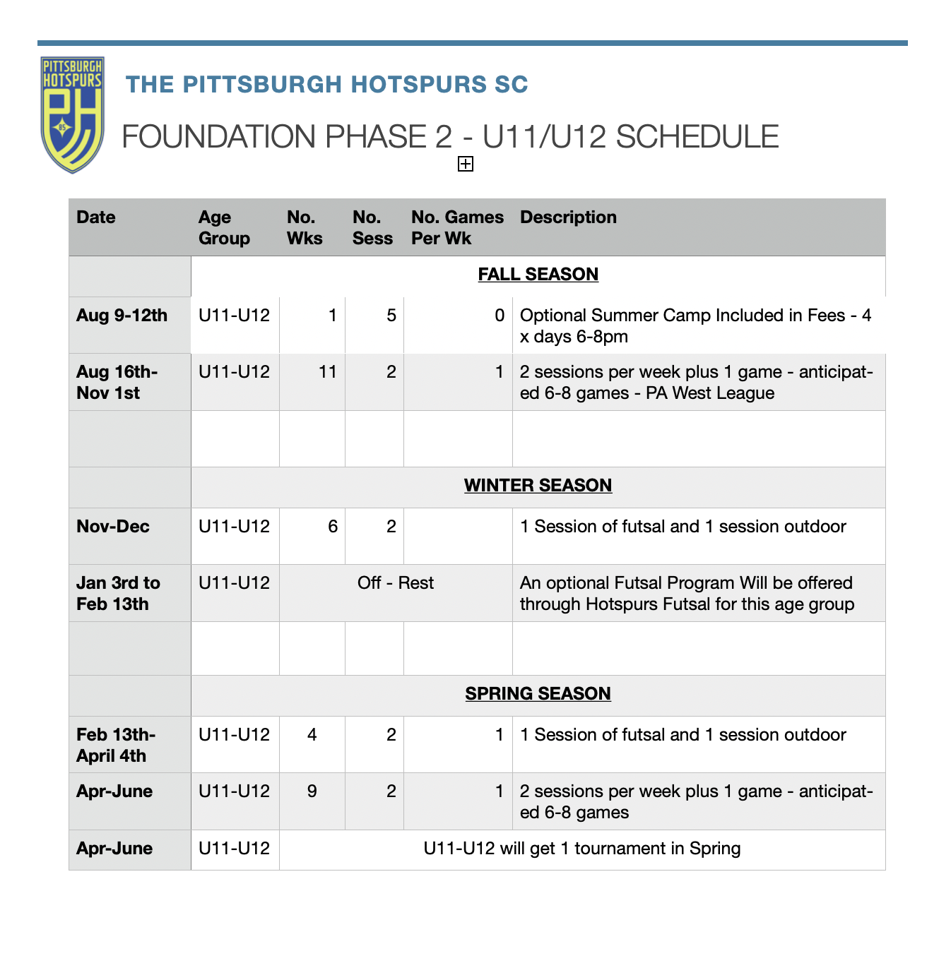 Fp2 Sched Fp2 Sched