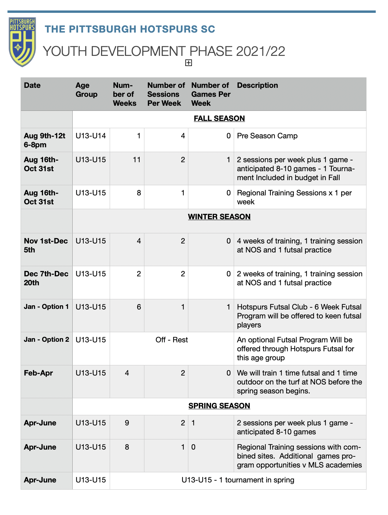 YDP Sched YDP Sched